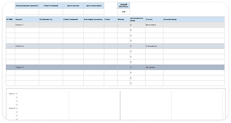шаблон организации рабочих процессов